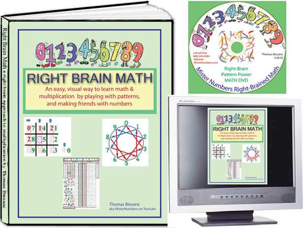 Right Brain Math book, ebook and DVD combo