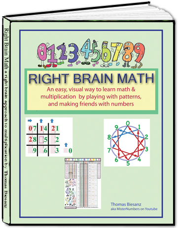 Right Brain Math book EZ Times Table